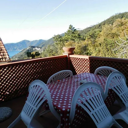 Tra Er Boscu Er Maa * فولاسترا