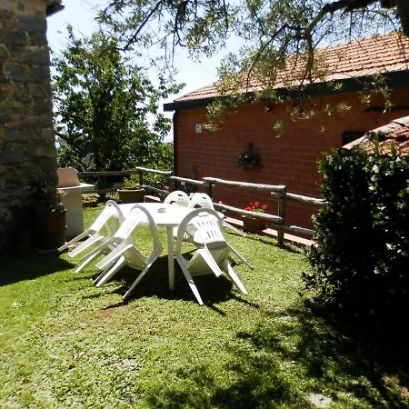 Tra Er Boscu Er Maa *