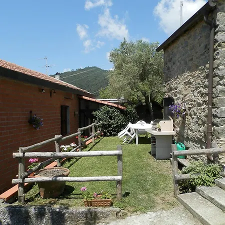Tra Er Boscu Er Maa Сasa de vacaciones *