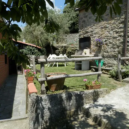 Tra Er Boscu Er Maa Tatil Evi *